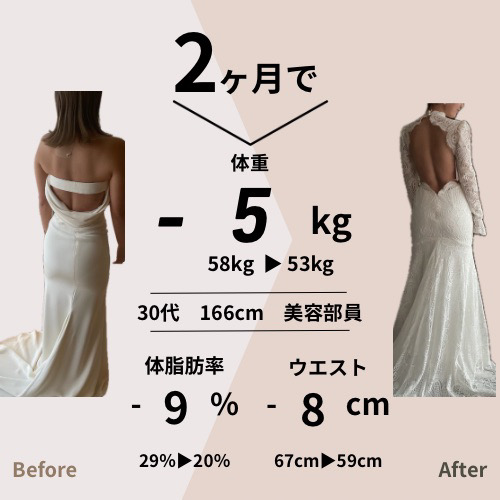 2ヶ月で-5kg 30代 166cm 美容部員