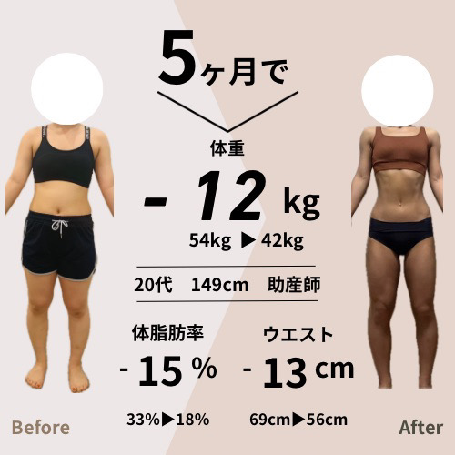 5ヶ月で-12kg 20代 149cm 助産師