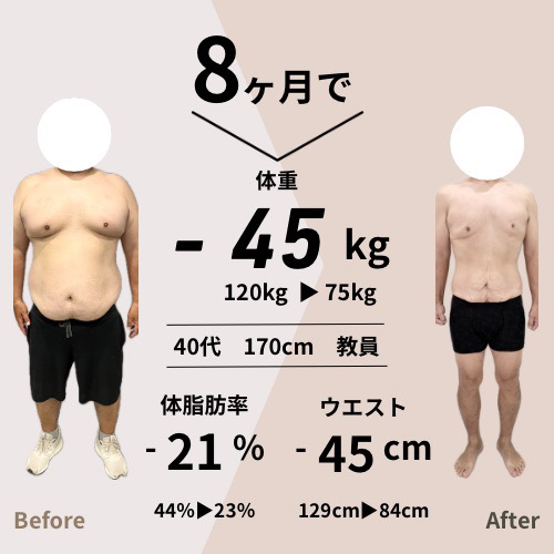 8ヶ月で-45kg 40代 170cm 教員